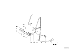 Поворотное стекло