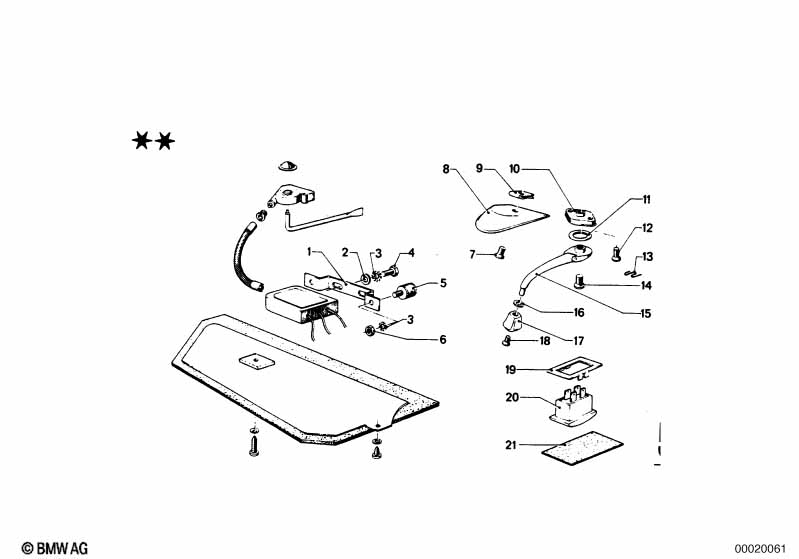 Управление сдвижной крышкой люка