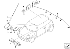 Детали антенны