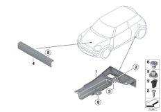 Облицовка днища кузова