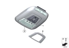 Коммутационный центр в крыше