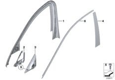 Накладки и уплотнения двери Пд I