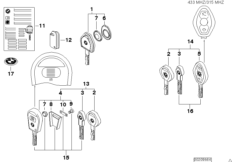 Дистанционное радиоуправление