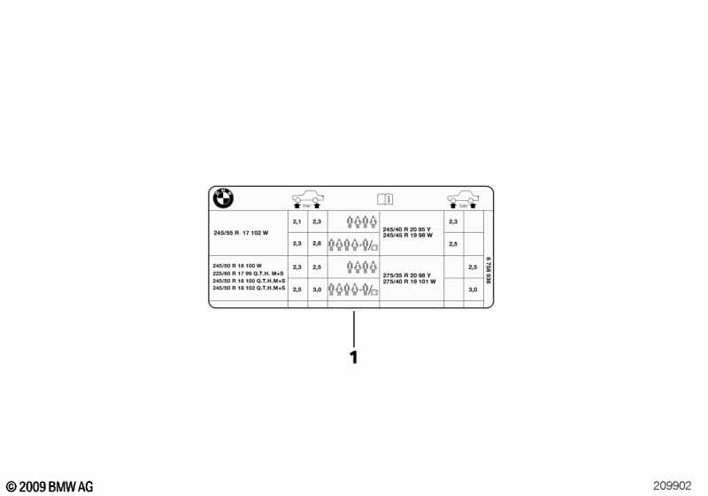 Шильдик "Reifendruck"
