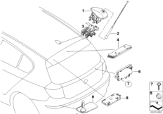 Детали антенны на крыше