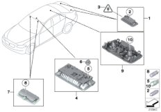 Различные огни