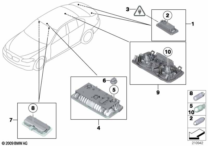 Различные огни