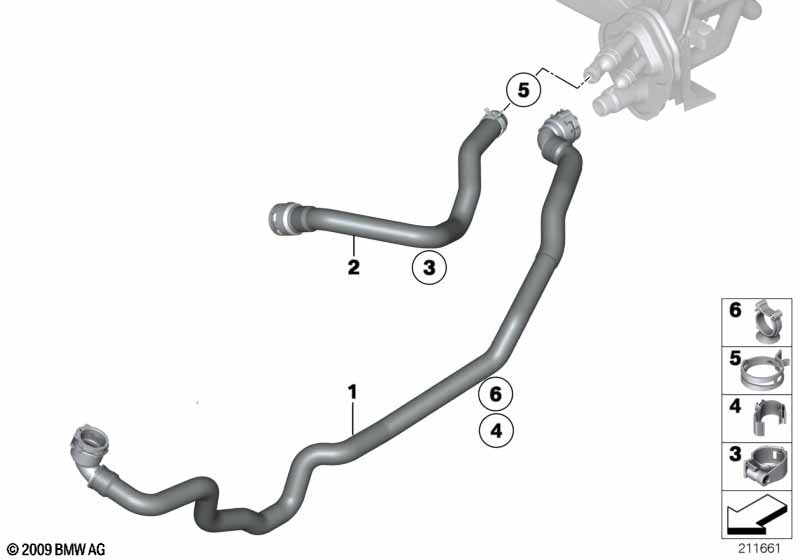 Водяные шланги