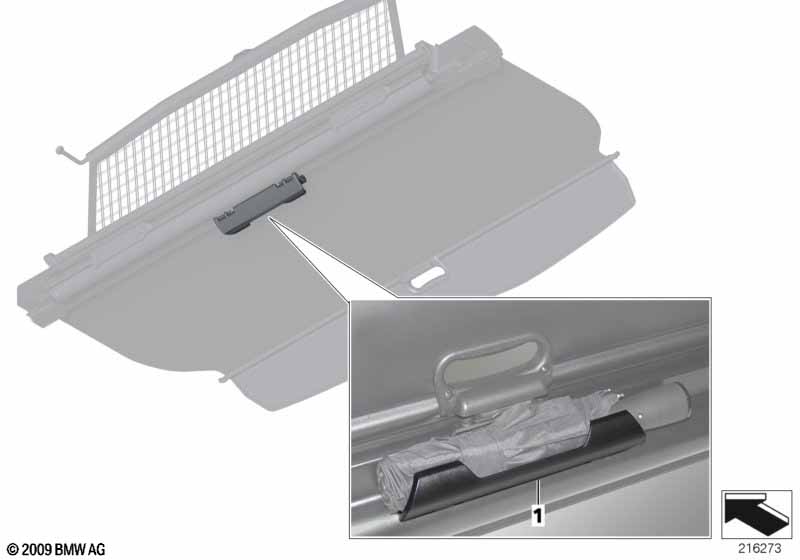 Дооснащение SAZ