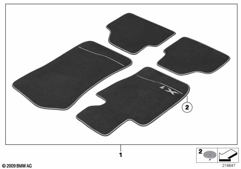 Ножные коврики City