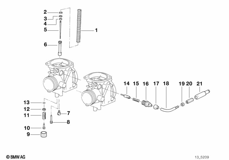 Корректировки состава смеси