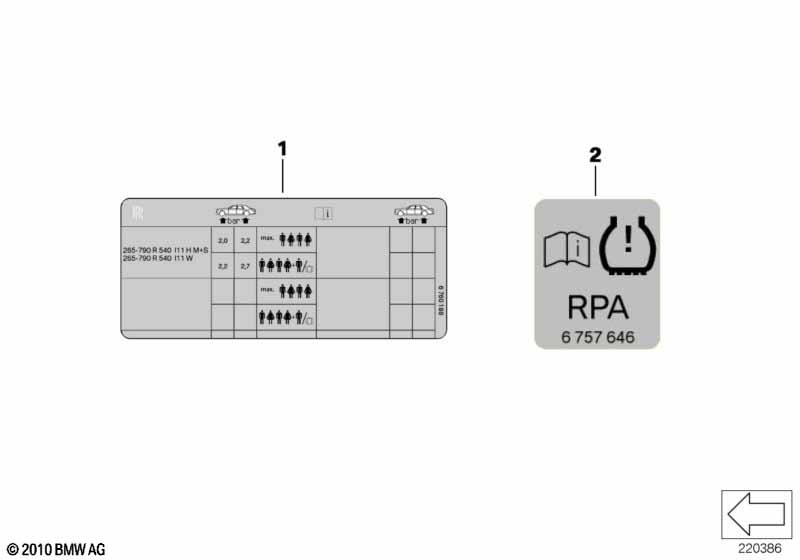 Шильдик "Reifendruck"