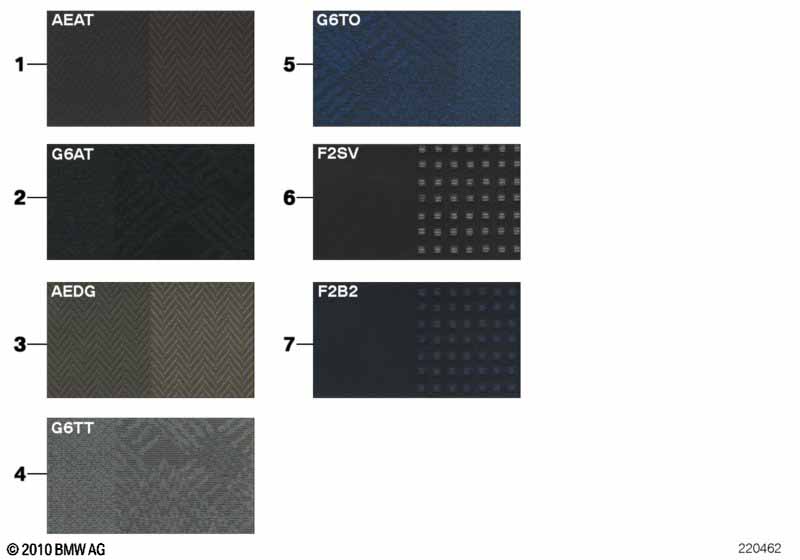 Образцовая сторона, цвета обивки, ткань