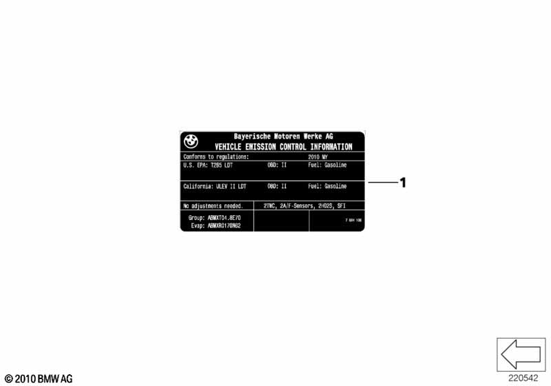 Шильдик "Abgas"