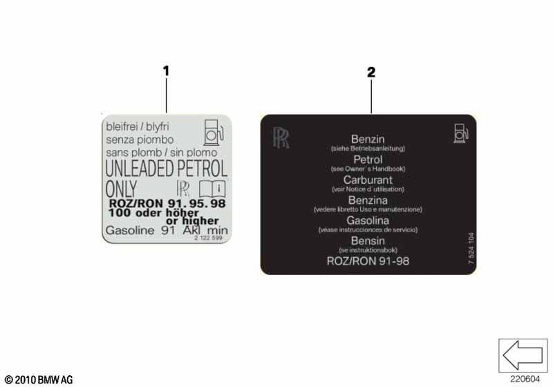 Шильдик с данными о топливе