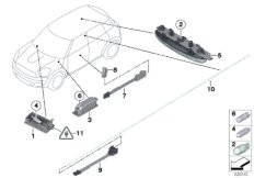 Различные огни