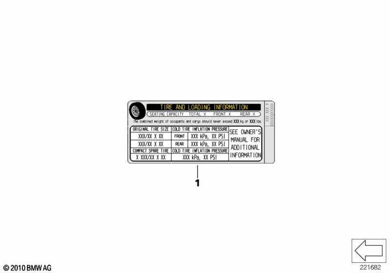 Шильдик "Reifendruck"