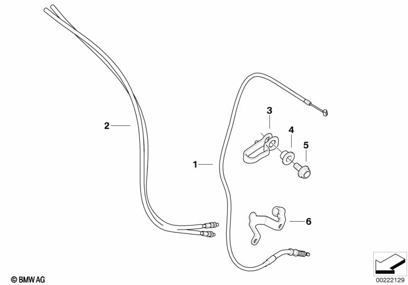 Тросовые приводы