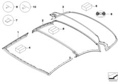 Опускающаяся жесткая крыша, уплотнения