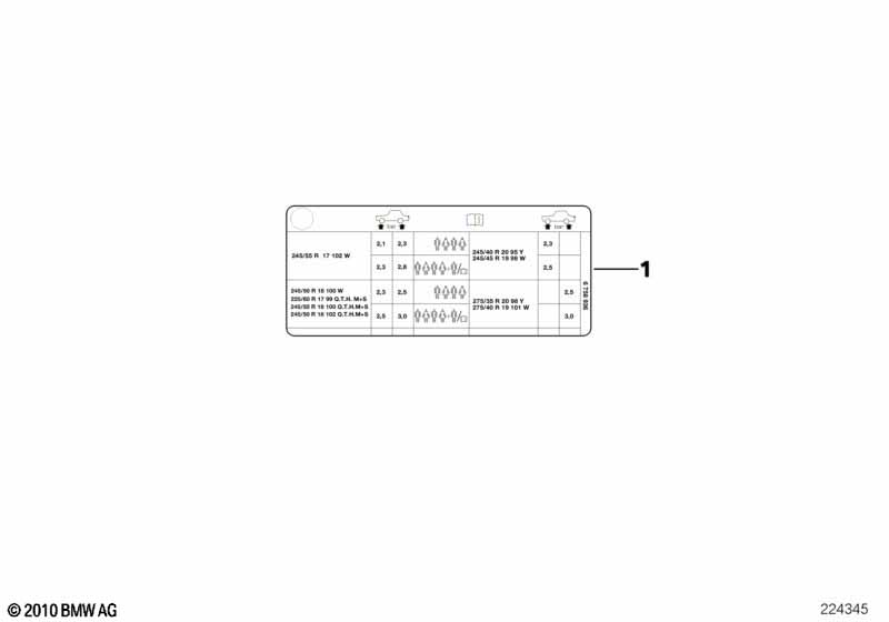 Шильдик "Reifendruck"