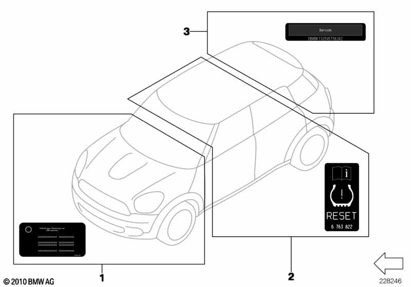 Различные шильдики