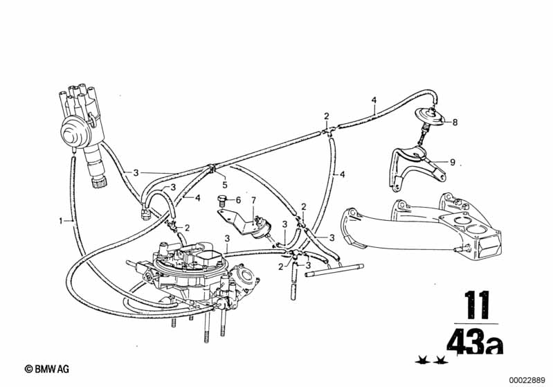Вакуумное управление