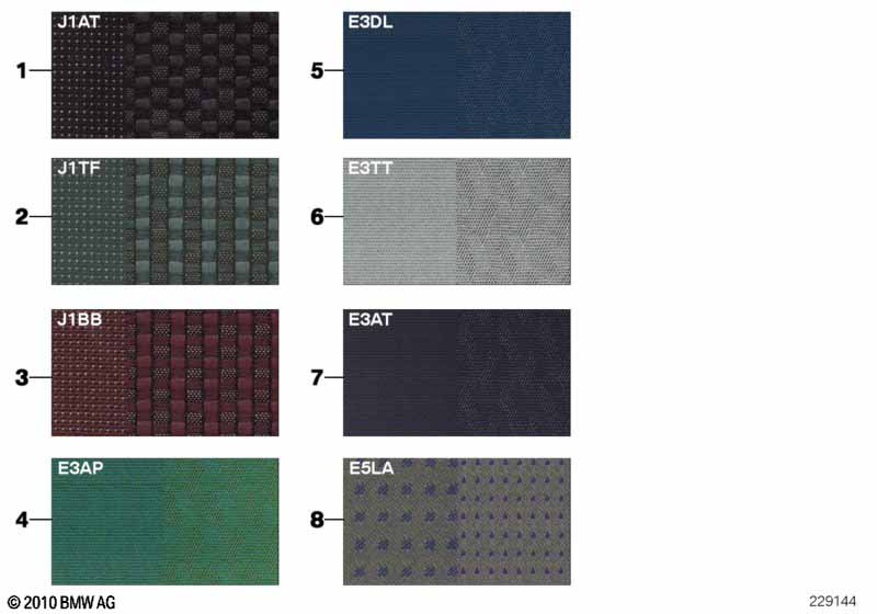 Образцовая сторона, цвета обивки, ткань