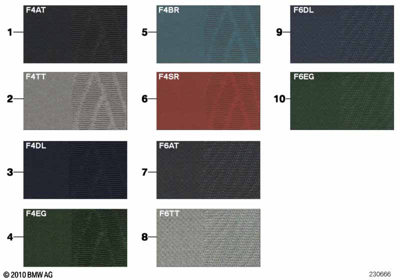 Образцовая сторона, цвета обивки, ткань