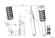 Подвеска, стабилизатор