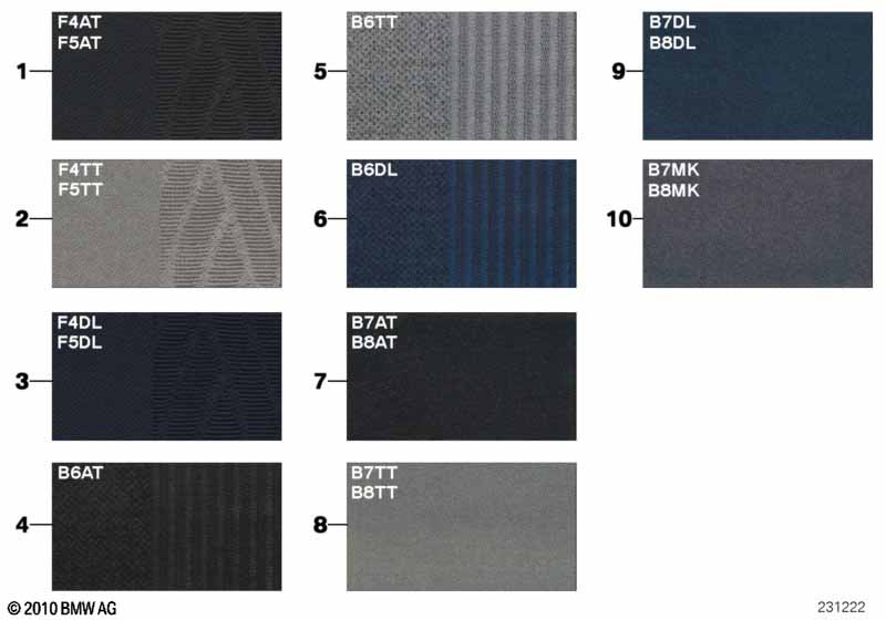 Образцовая сторона, цвета обивки, ткань