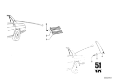 Декоративные планки