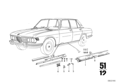 Декоративные планки