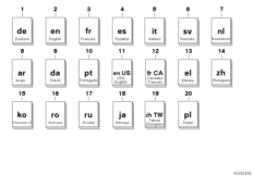 Сервисная книжка RR4