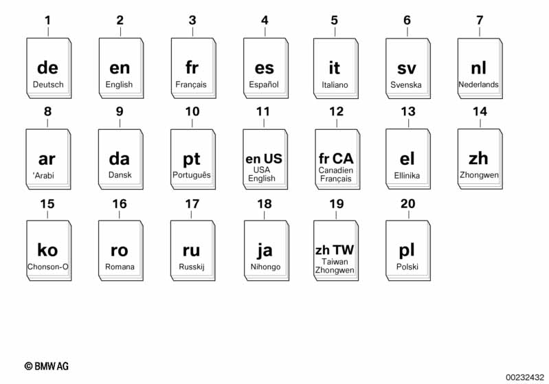 Сервисная книжка RR4