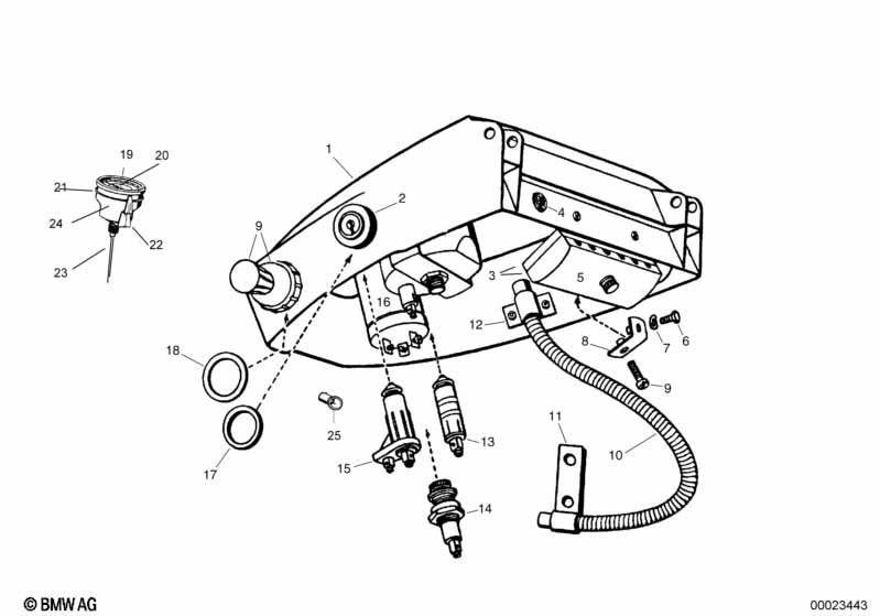 комбинация приборов