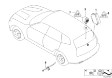 Сигнализация авар.сближен.при парк.(PDC)