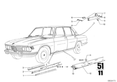 Декоративные планки