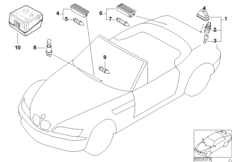 Различные огни
