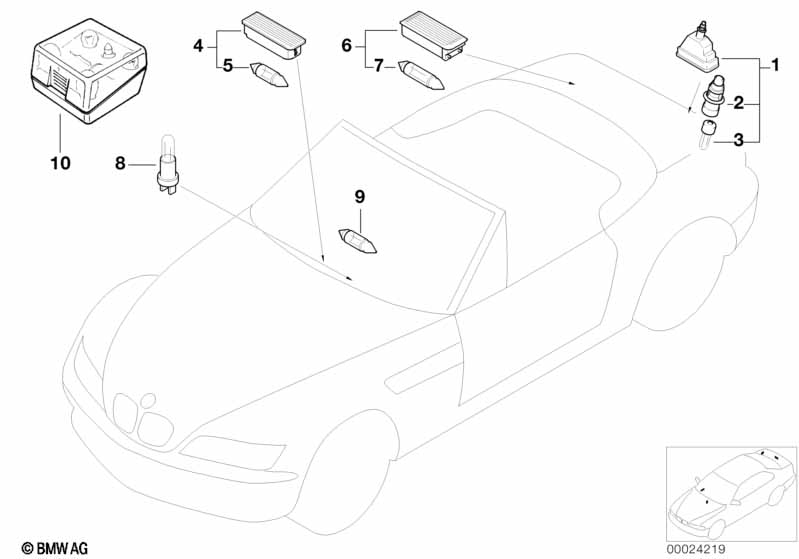 Различные огни
