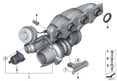 Турбонагнетатель