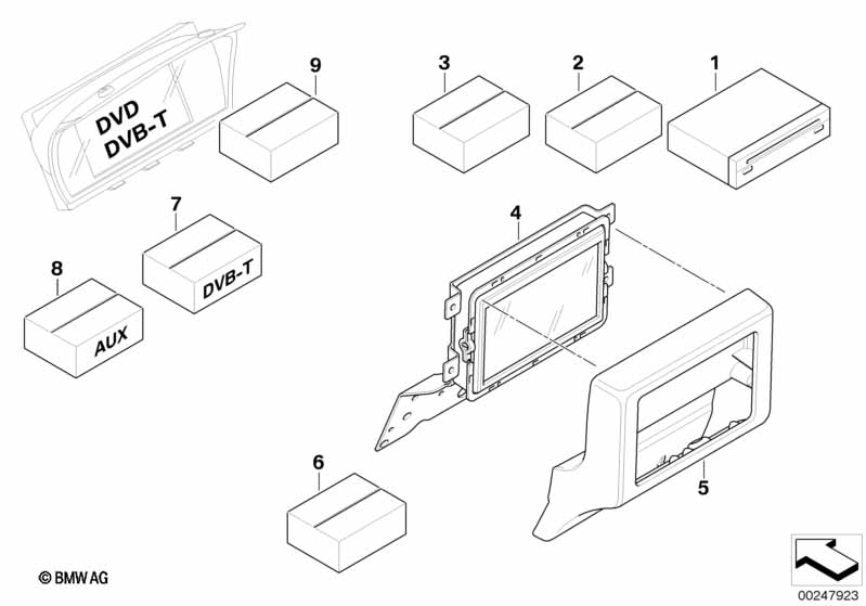 Запасные детали DVD-Advanced
