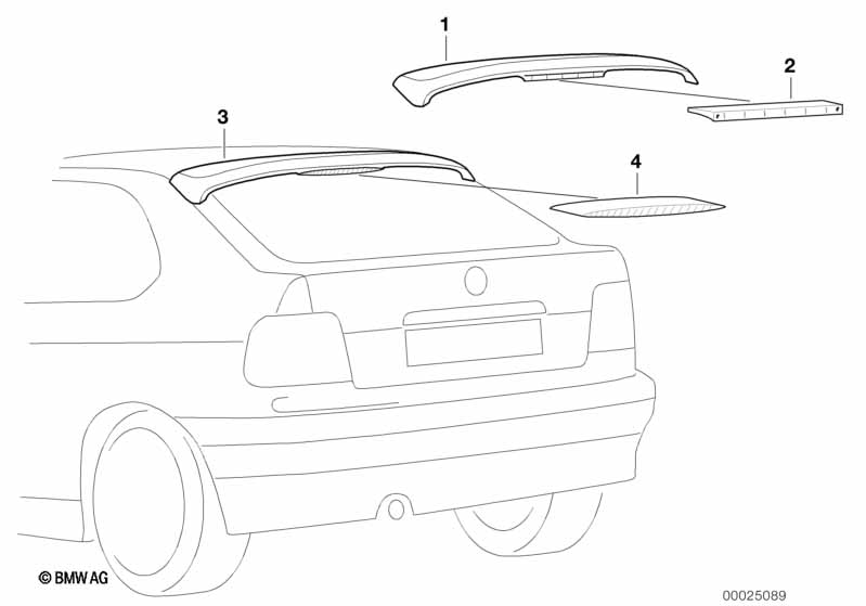Спойлеры на крыше