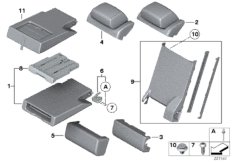 Средний подлокотник сиденья Зд