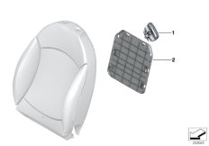 Накладки спинки переднего сиденья