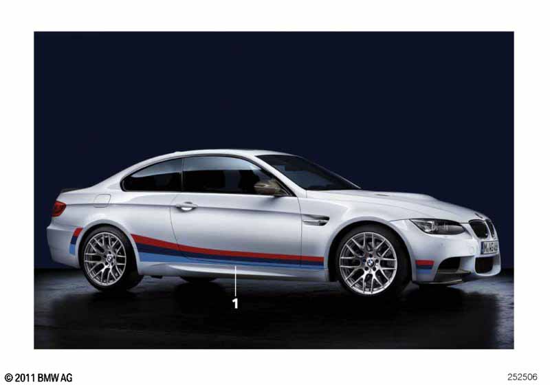 Боковые полосы