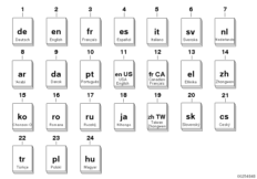 Доп.руководство по эксплуатации R56 GP2
