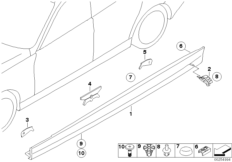 Аэродин.к-т порога BMW Performance