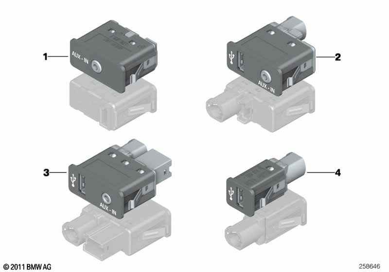 ГНЕЗДО USB/AUX-IN