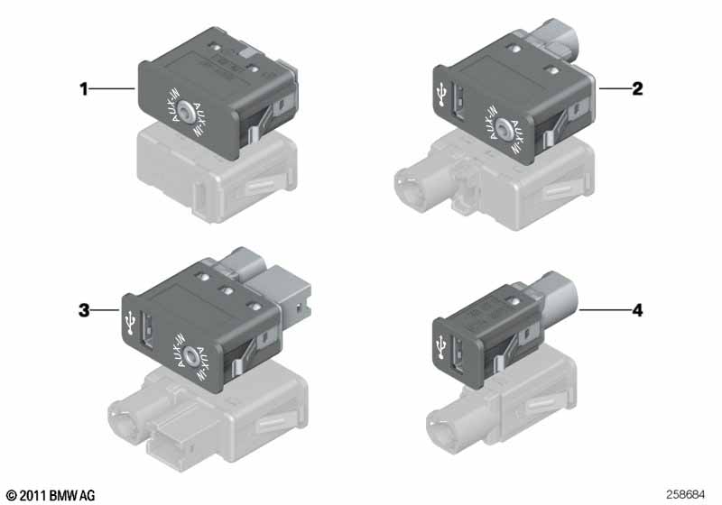 ГНЕЗДО USB/AUX-IN