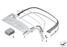 Складной верх, уплотнения